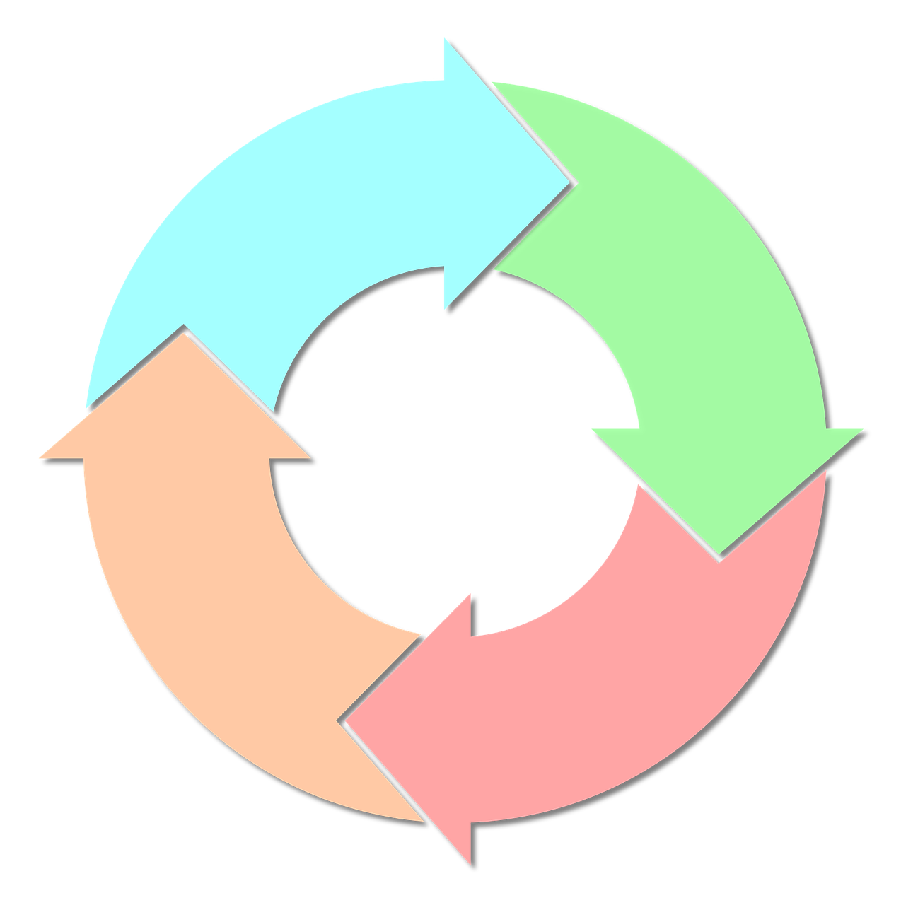cycle-2019530_1280